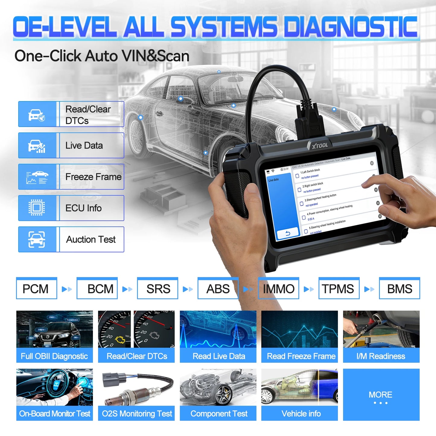 Inplus IP500 for Buick/Chevrolet/Cadillac/Gmc OBD2 Scanner Full Systems OBD2 Automotive Scanner Lifetime Free Update
