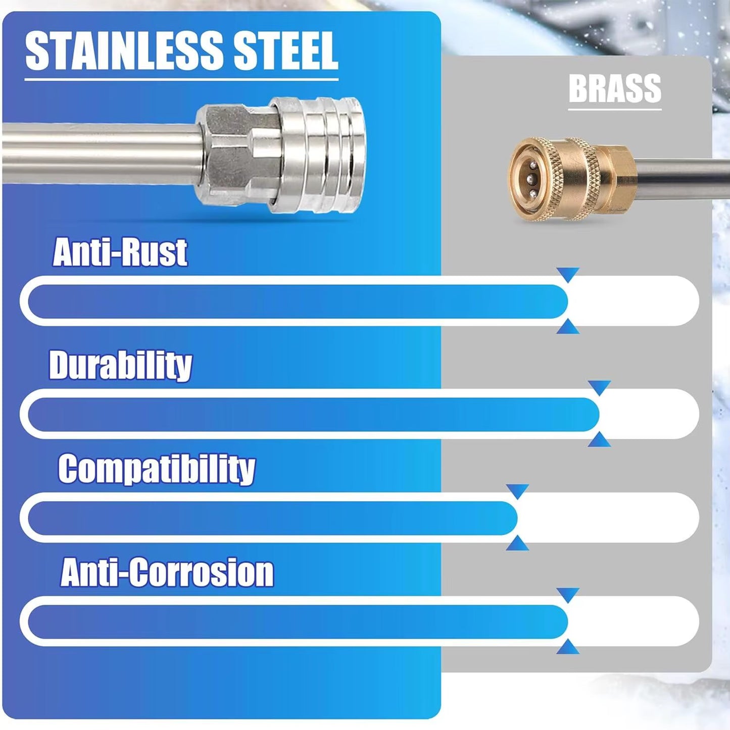 Pressure Washer Dual-Connector Wand Tool 1/4" Quick Connect Switch Double Tip Attachment for Foam Cannon and Spray Nozzle