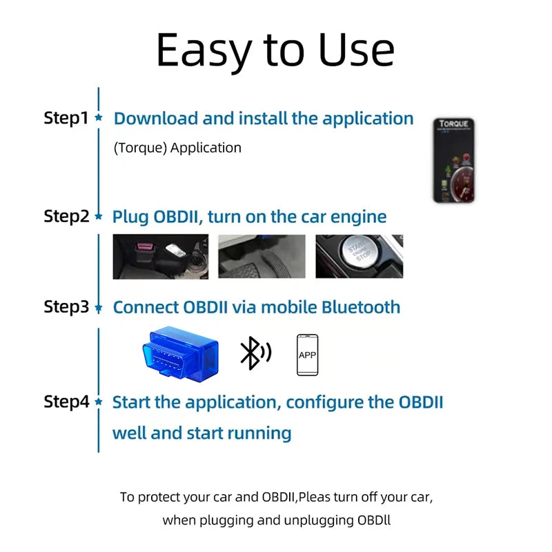 Mini ELM327 V2.1 OBD2 Scanner Code Reader Bluetooth Car Diagnostic Tool for Android /IOS Automotive Fault Detector