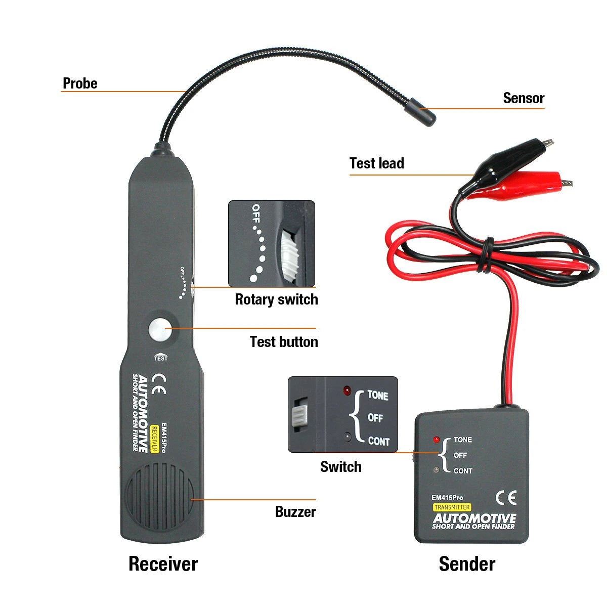 Em415Pro Automotive Electrical Open&Short Finder Circuit Tester DC 6-42V Car Repair Cable Circuit Wire Tracker Diagnostic Tools