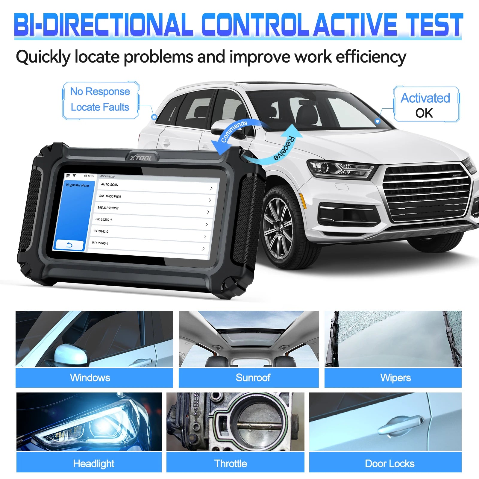 Inplus IP500 for Buick/Chevrolet/Cadillac/Gmc OBD2 Scanner Full Systems OBD2 Automotive Scanner Lifetime Free Update
