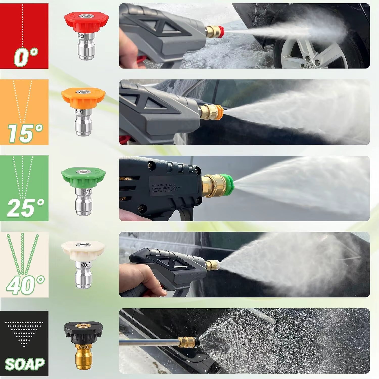 Pressure Washer Dual-Connector Wand Tool 1/4" Quick Connect Switch Double Tip Attachment for Foam Cannon and Spray Nozzle