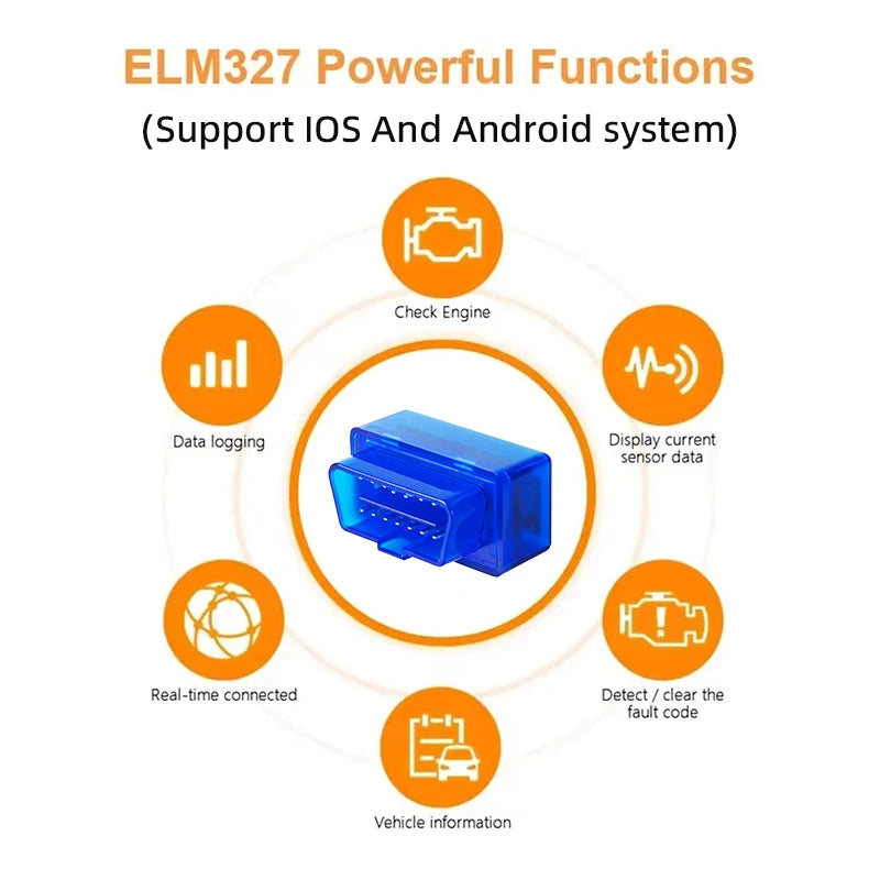 Mini ELM327 V2.1 OBD2 Scanner Code Reader Bluetooth Car Diagnostic Tool for Android /IOS Automotive Fault Detector