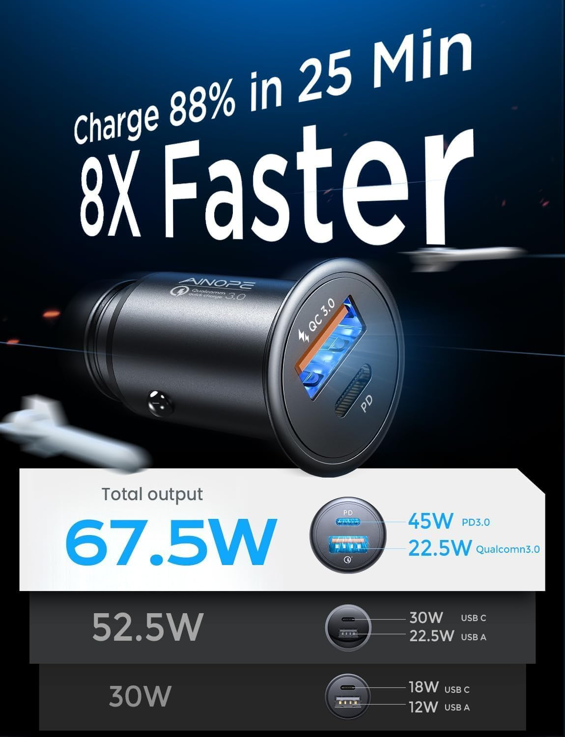 67.5W Super Mini Car Charger USB C Fast Charging,All Metal Cigarette Lighter Adapter PD&QC Type C Car Charger Adapter Outlet for 17 Iphone 16 15 Pro Max,Pixel 10 Pro, Samsung Galaxy S25,Android